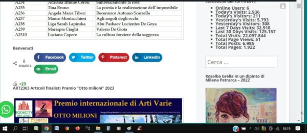 ART2302 Articoli finalisti Premio “Otto milioni” 2023